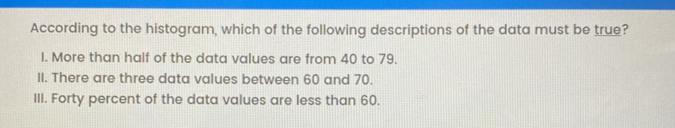 According to the histogram, which of the following descriptions of the data must be true?
I. More than half of the data values are from 40 to 79.
II. There are three data values between 60 and 70.
III. Forty percent of the data values are less than 60.