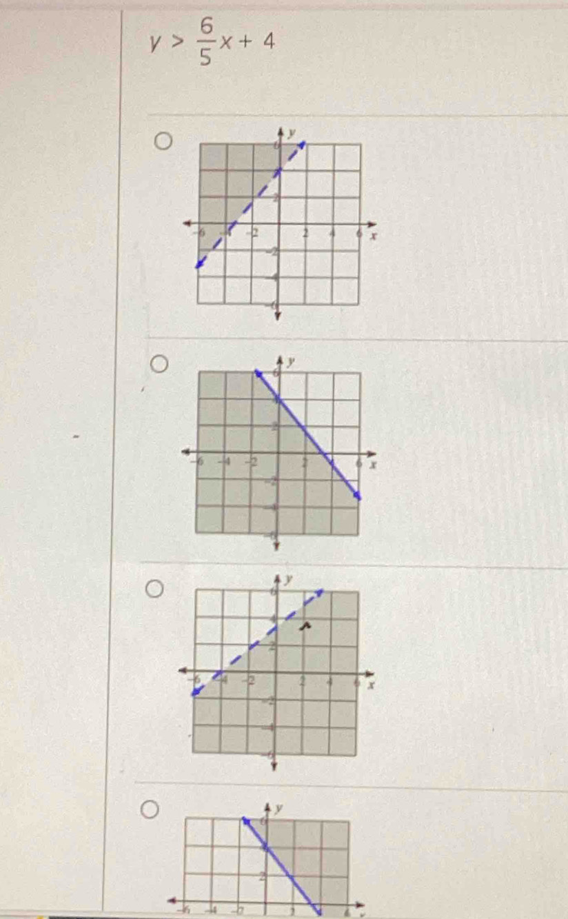 y> 6/5 x+4
j .