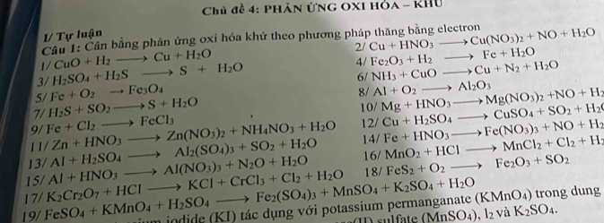 Chủ đề 4: Phản Ứng Oxi hỏa - Khu
I/ Tự luận
Câu 1: Cân bằng phản ứng oxỉ hóa khử theo phương pháp thăng bằng electron Cu+HNO_3to Cu(NO_3)_2+NO+H_2O
1/ CuO+H_2to Cu+H_2O
2/ Fe_2O_3+H_2to Fe+H_2O
3/ H_2SO_4+H_2Sto S+H_2O
4/ NH_3+CuOto Cu+N_2+H_2O
6/
5/ Fe+O_2to Fe_3O_4
Al+O_2to Al_2O_3
7/ H_2S+SO_2to S+H_2O 8/ 10/ Mg+HNO_3to Mg(NO_3)_2+NO+H_2
9/ Fe+Cl_2to FeCl_3
12/ Cu+H_2SO_4to CuSO_4+SO_2+H_2
13/ Al+H_2SO_4to Al_2(SO_4)_3+SO_2+H_2O Zn+HNO_3to Zn(NO_3)_2+NH_4NO_3+H_2O 14/ Fe+HNO_3to Fe(NO_3)_3+NO+H_2
11/
18/ FeS_2+O_2to Fe_2O_3+SO_2
17/ FeSO_4+KMnO_4+H_2SO_4to Fe_2(SO_4)_3+MnSO_4+K_2SO_4+H_2O 15/ K_2Cr_2O_7+HClto KCl+CrCl_3+Cl_2+H_2O Al+HNO_3to Al(NO_3)_3+N_2O+H_2O 16/ MnO_2+HClto MnCl_2+Cl_2+H_2
19/ (KI) tác dụng với potassium permanganate (KMnO_4) trong dung
(MnSO_4),l_2vaK_2SO_4.