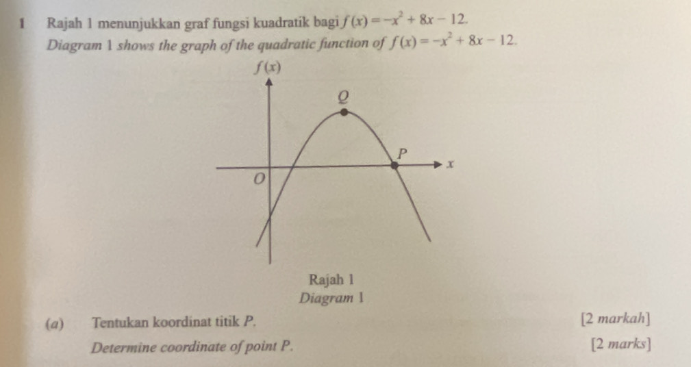 Rajah 1 menunjukkan graf fungsi kuadratik bagi f(x)=-x^2+8x-12.
Diagram 1 shows the graph of the quadratic function of f(x)=-x^2+8x-12.
Rajah 1
Diagram 1
(α) Tentukan koordinat titik P. [2 markah]
Determine coordinate of point P. [2 marks]