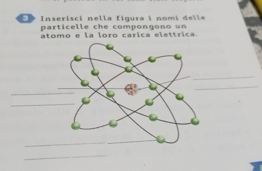 8> Inserisci nella figura i nomi delle 
particelle che compongono un 
atomo e la loro carica elettrica. 
_ 
_ 
_