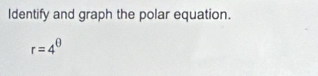 Identify and graph the polar equation.
r=4^(θ)