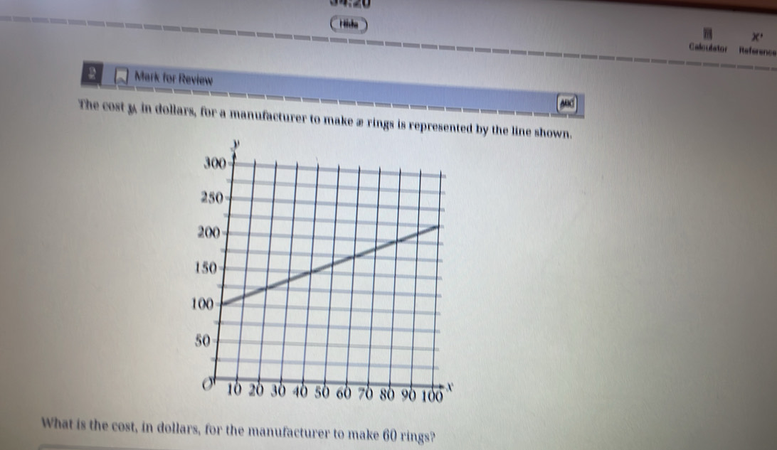 3:20 
rösha 
x^, 
Calculator Reference 
Mark for Review 
The cost y, in dollars, for a manufacturer to make æ rings is represented by the line shown. 
What is the cost, in dollars, for the manufacturer to make 60 rings?