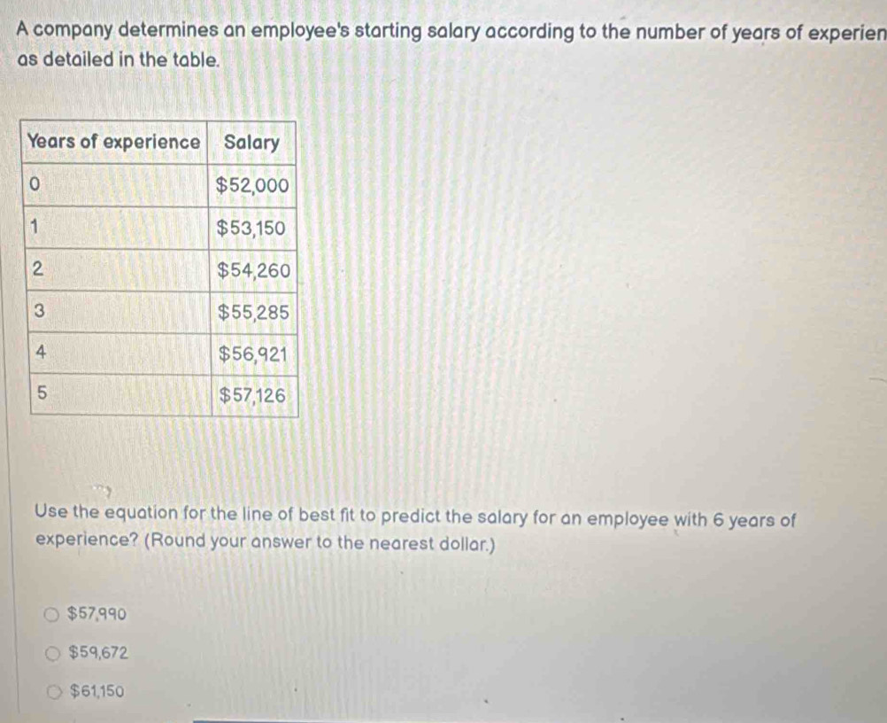 A company determines an employee's starting salary according to the number of years of experien
as detailed in the table.
Use the equation for the line of best fit to predict the salary for an employee with 6 years of
experience? (Round your answer to the nearest dollar.)
$57,990
$59,672
$61,150