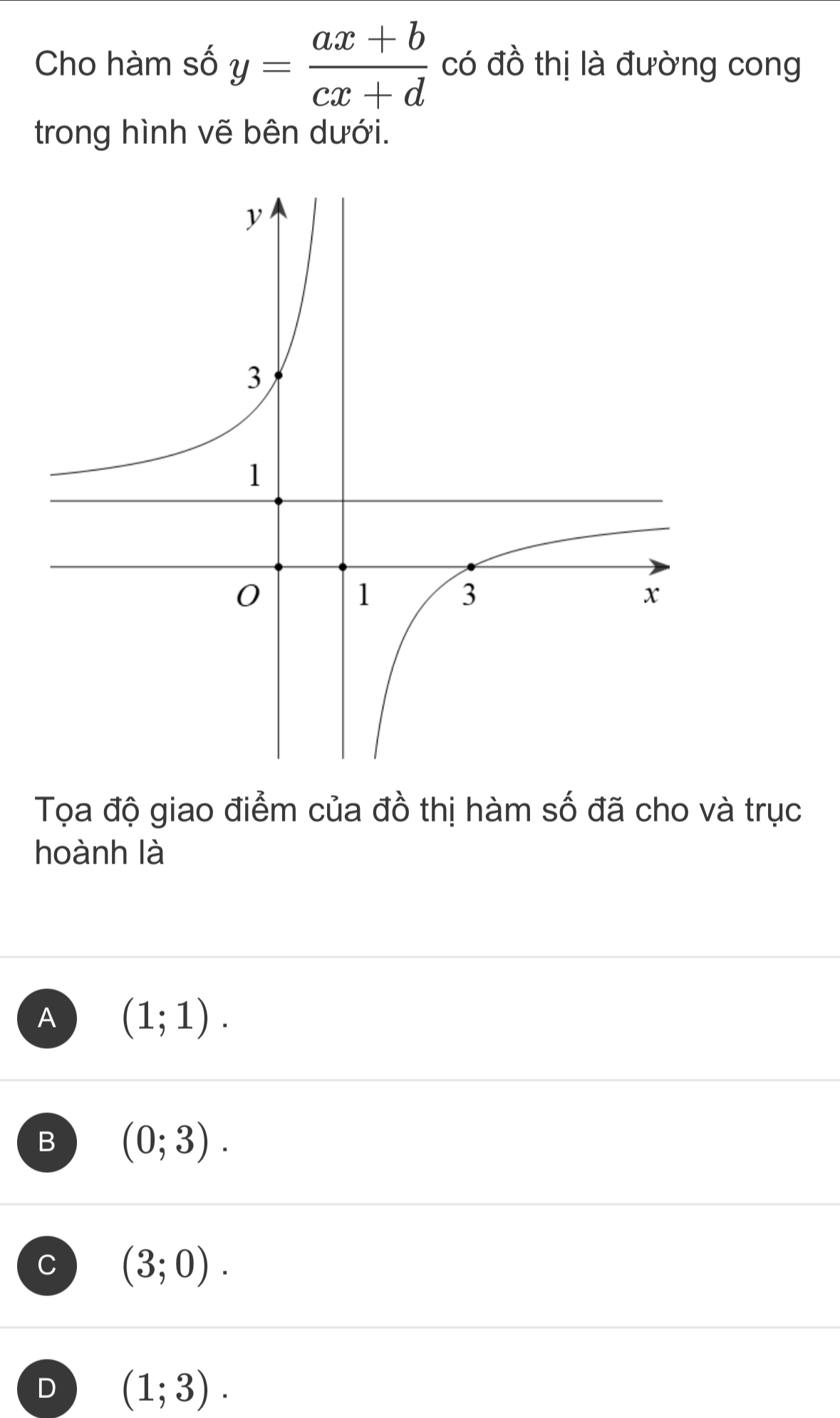 Cho hàm số y= (ax+b)/cx+d  có đồ thị là đường cong
trong hình vẽ bên dưới.
Tọa độ giao điểm của đồ thị hàm số đã cho và trục
hoành là
A (1;1).
B (0;3).
C (3;0).
D (1;3).