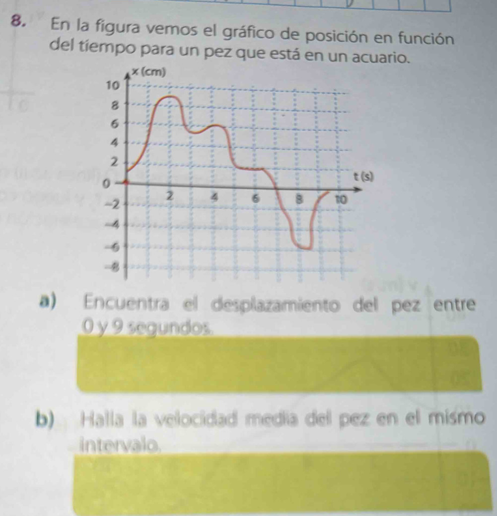 En la fígura vemos el gráfico de posición en función
del tíempo para un pez que está en un acuario.
a) Encuentra el desplazamiento del pez entre
0 y 9 segundos.
b) Halla la velocidad medía del pez en el mismo
intervalo.