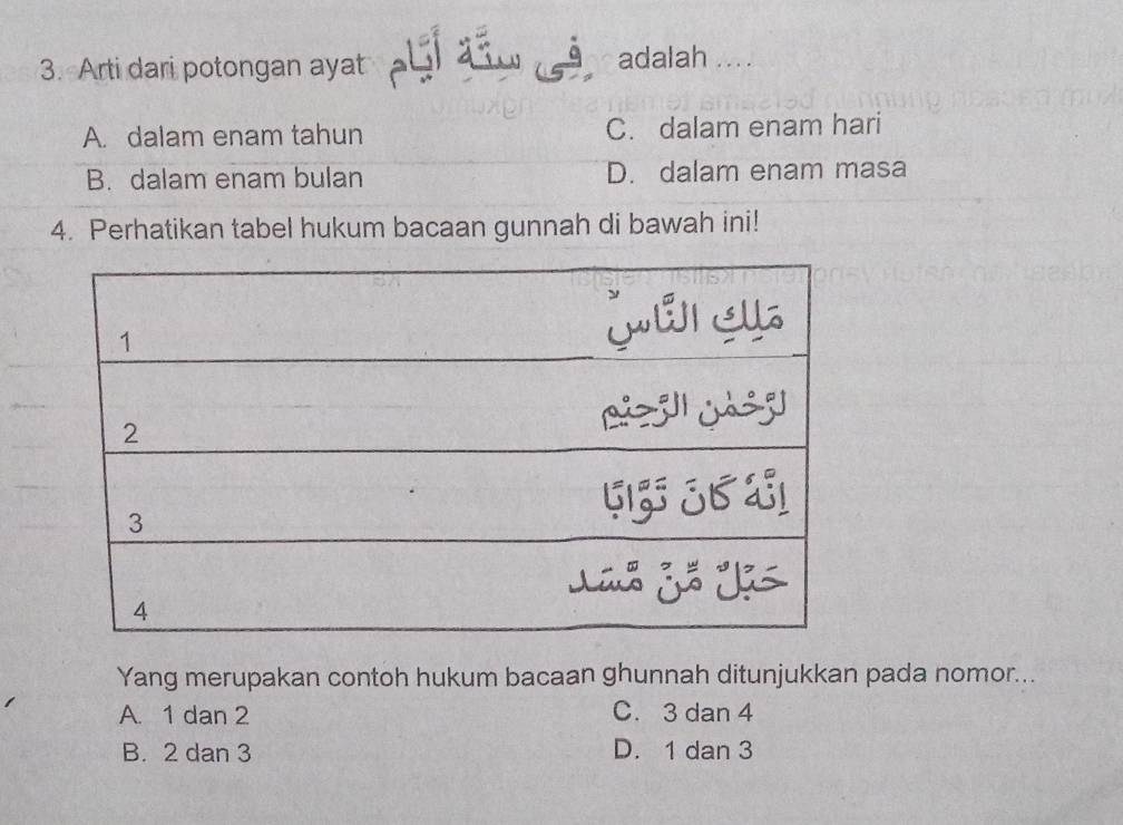 Arti dari potongan ayat adalah ....
A. dalam enam tahun C. dalam enam hari
B. dalam enam bulan D. dalam enam masa
4. Perhatikan tabel hukum bacaan gunnah di bawah ini!
Yang merupakan contoh hukum bacaan ghunnah ditunjukkan pada nomor...
A. 1 dan 2 C. 3 dan 4
B. 2 dan 3 D. 1 dan 3