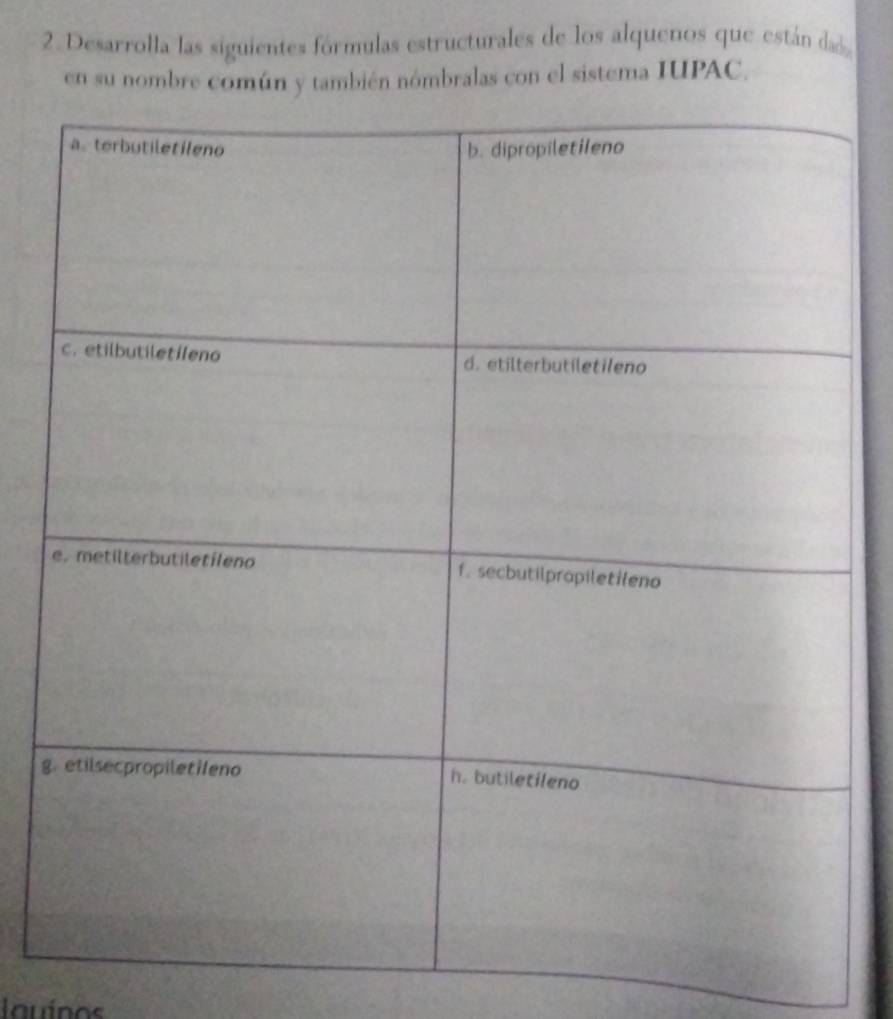 Desarrolla las siguientes fórmulas estructurales de los alquenos que están dad 
en su nombre común y también nómbralas con el sistema IUPAC. 
g 
lauinos