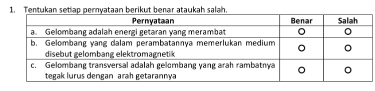 Tentukan setiap pernyataan berikut benar ataukah salah.