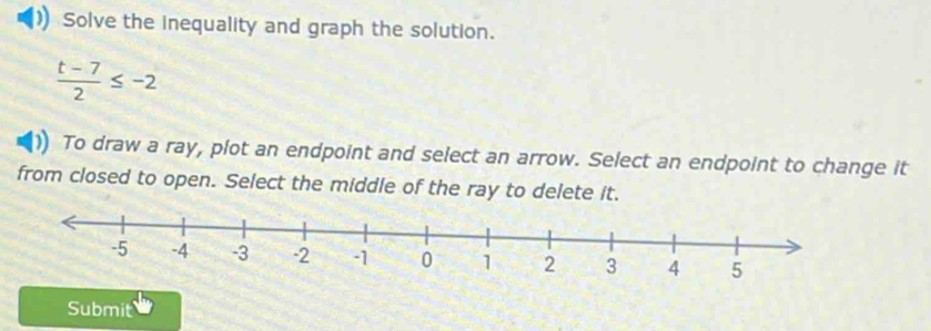 Solve the inequality and graph the solution.
 (t-7)/2 ≤ -2
To draw a ray, plot an endpoint and select an arrow. Select an endpoint to change it 
from closed to open. Select the middle of the ray to delete it. 
Submit