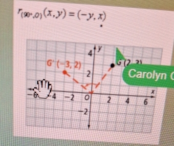 r_(90°,0)(x,y)=(-y,x)
Carolyn (