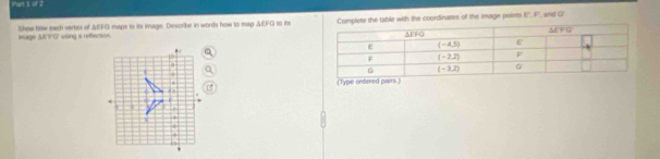 and G
Show how each verter of AEFG maps to its image. Describe in words how to map ΔEFG to itsComplete the table with the coordinates of the image points E°,F
wager δ EG Tusing a refection 
. 
.
.
4