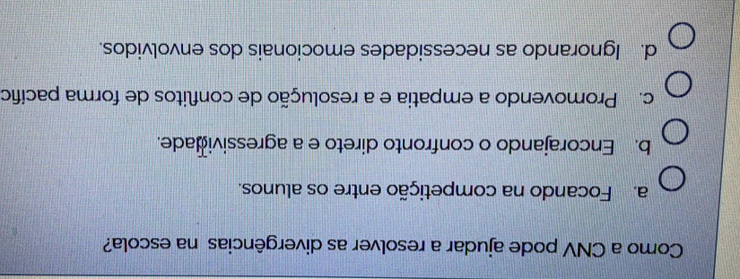Como a CNV pode ajudar a resolver as divergências na escola?
a. Focando na competição entre os alunos.
b. Encorajando o confronto direto e a agressividade.
c. Promovendo a empatia e a resolução de conflitos de forma pacífio
d. Ignorando as necessidades emocionais dos envolvidos.