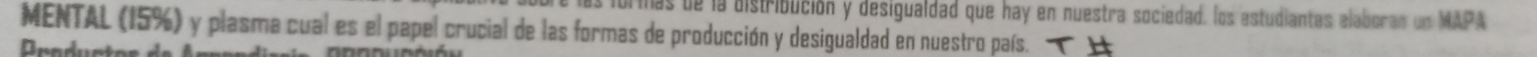 Tnas de la distribución y desigualdad que hay en nuestra sociedad. los estudiantes elaboran un MAPA 
MENTAL (15%) y plasma cual es el papel crucial de las formas de producción y desigualdad en nuestro país. 
Deodurt a