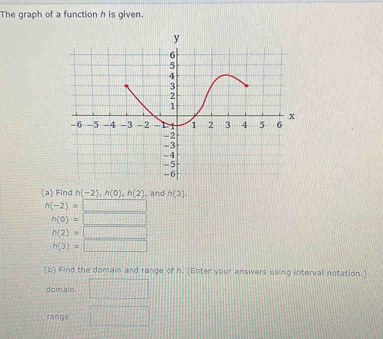 The graph of a function h is given.
(a) Find h(-2), h(0), h(2) and h(3).
h(-2)=□
h(0)=□
h(2)=□
h(3)=□
(b) Find the domain and range of h. (Enter your answers using interval notation.)
domain _  11111
range frac □°