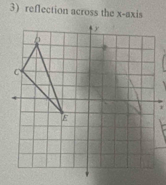 reflection across the . X-ax is