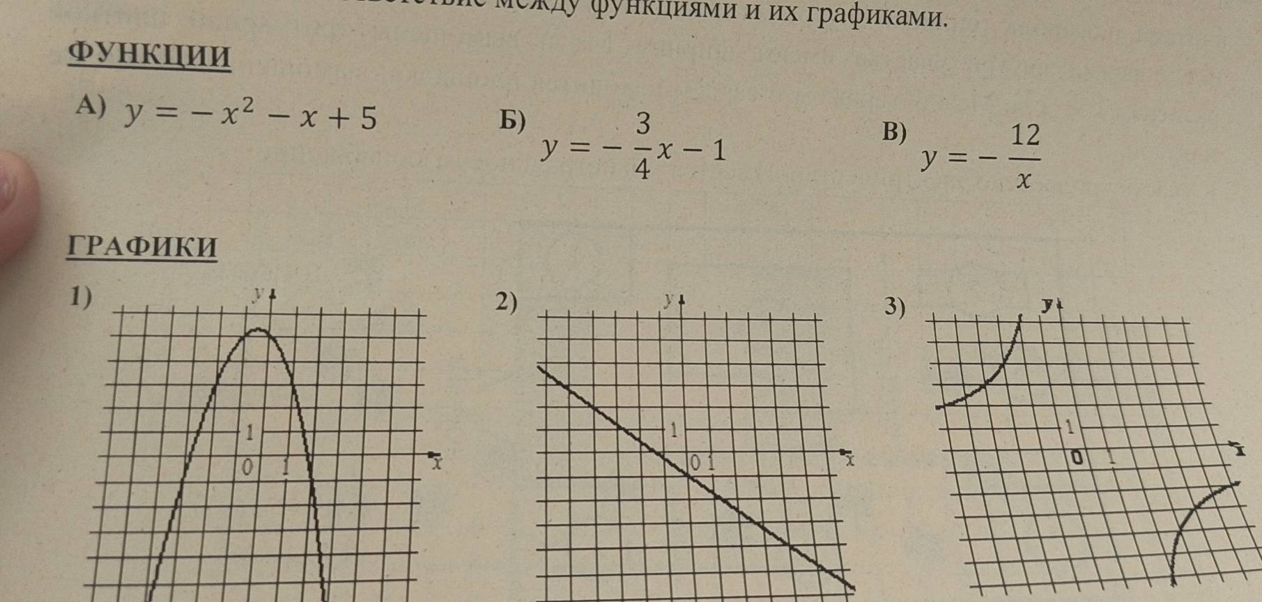 κу фунκииями и их графиками.
ФУΗкΙИИ
A) y=-x^2-x+5 y=- 12/x 
6) y=- 3/4 x-1
B)
ГРAФИкИ
2)
3