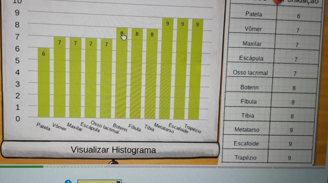 10 dação