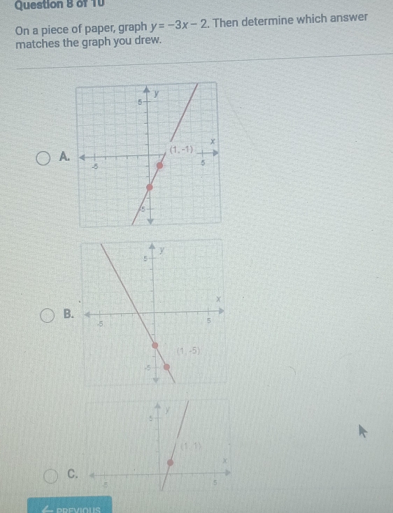 On a piece of paper, graph y=-3x-2. Then determine which answer
matches the graph you drew.
A
B
C
PREVIOUS