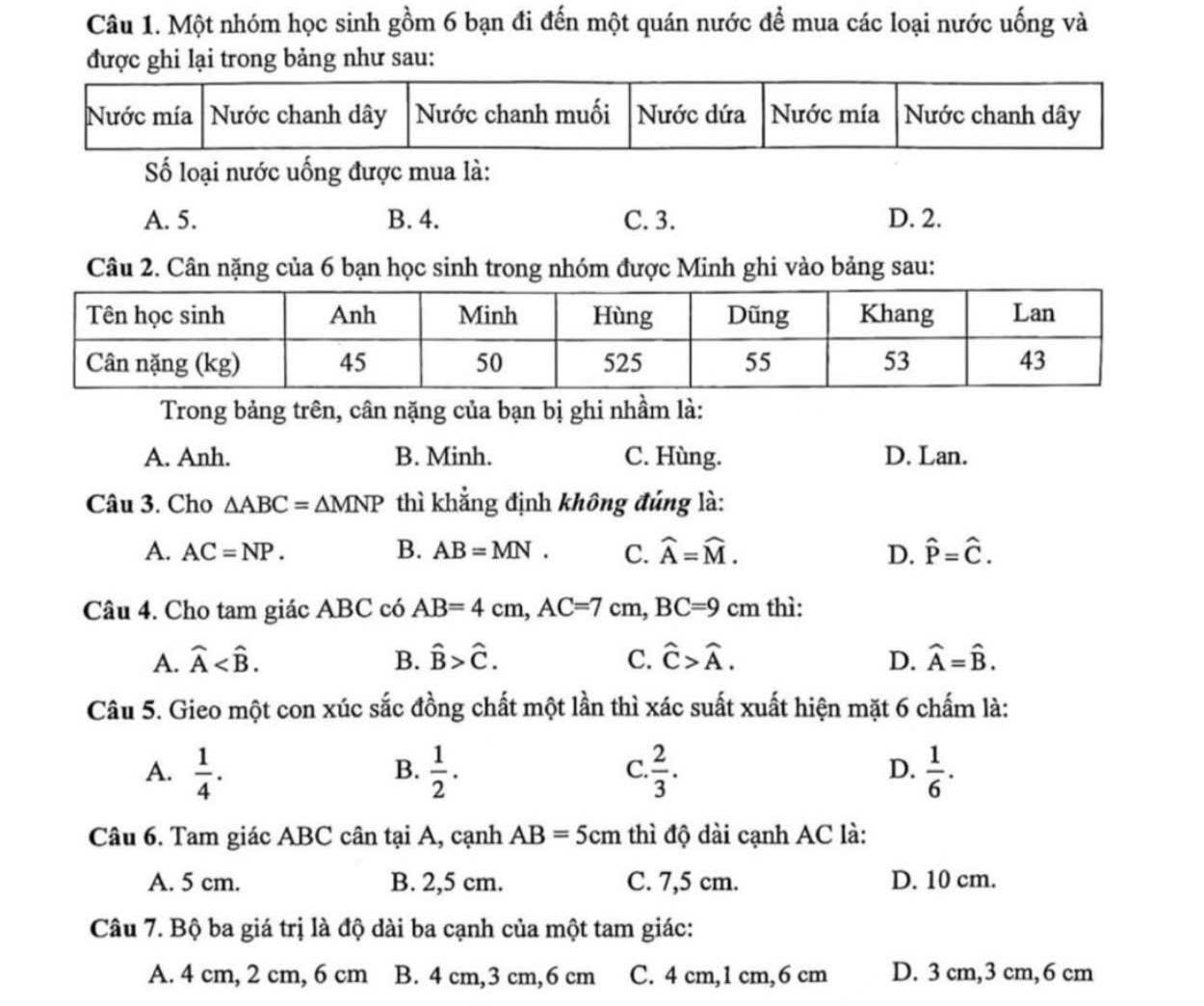 Một nhóm học sinh gồm 6 bạn đi đến một quán nước để mua các loại nước uống và
được ghi lại trong bảng như sau:
Số loại nước uống được mua là:
A. 5. B. 4. C. 3. D. 2.
Câu 2. Cân nặng của 6 bạn học sinh trong nhóm được Minh ghi vào bảng sau:
Trong bảng trên, cân nặng của bạn bị ghi nhầm là:
A. Anh. B. Minh. C. Hùng. D. Lan.
Câu 3. Cho △ ABC=△ MNP thì khẳng định không đúng là:
A. AC=NP. B. AB=MN. C. widehat A=widehat M. D. hat P=hat C. 
Câu 4. Cho tam giác ABC có AB=4cm, AC=7cm, BC=9cm thì:
A. widehat A . B. hat B>hat C. C. widehat C>widehat A. D. hat A=hat B. 
Câu 5. Gieo một con xúc sắc đồng chất một lần thì xác suất xuất hiện mặt 6 chấm là:
B.
C
D.
A.  1/4 .  1/2 .  2/3 .  1/6 . 
Câu 6. Tam giác ABC cân tại A, cạnh AB=5cm thì độ dài cạnh AC là:
A. 5 cm. B. 2,5 cm. C. 7,5 cm. D. 10 cm.
Câu 7. Bộ ba giá trị là độ dài ba cạnh của một tam giác:
A. 4 cm, 2 cm, 6 cm B. 4 cm, 3 cm, 6 cm C. 4 cm, 1 cm, 6 cm D. 3 cm, 3 cm, 6 cm