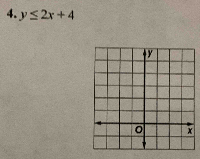 y≤ 2x+4