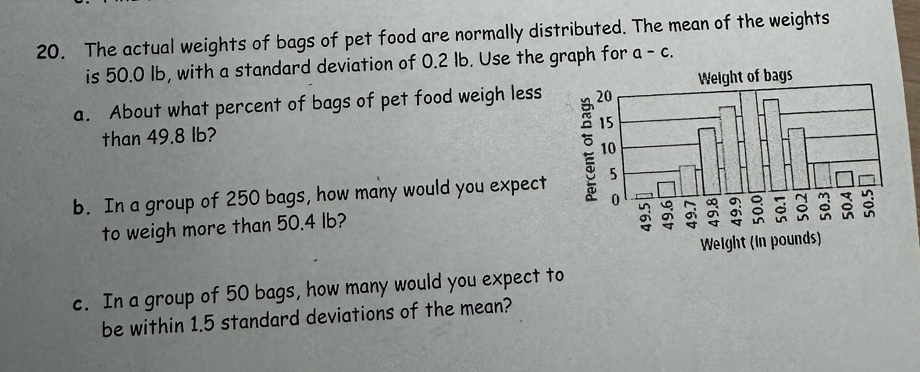 The actual weights of bags of pet food are normally distributed. The mean of the weights 
is 50.0 Ib, with a standard deviation of 0.2 Ib. Use the graph for a-c. 
a. About what percent of bags of pet food weigh less 
than 49.8 lb? 
b. In a group of 250 bags, how many would you expect 
to weigh more than 50.4 lb? 
c. In a group of 50 bags, how many would you expect to 
be within 1.5 standard deviations of the mean?