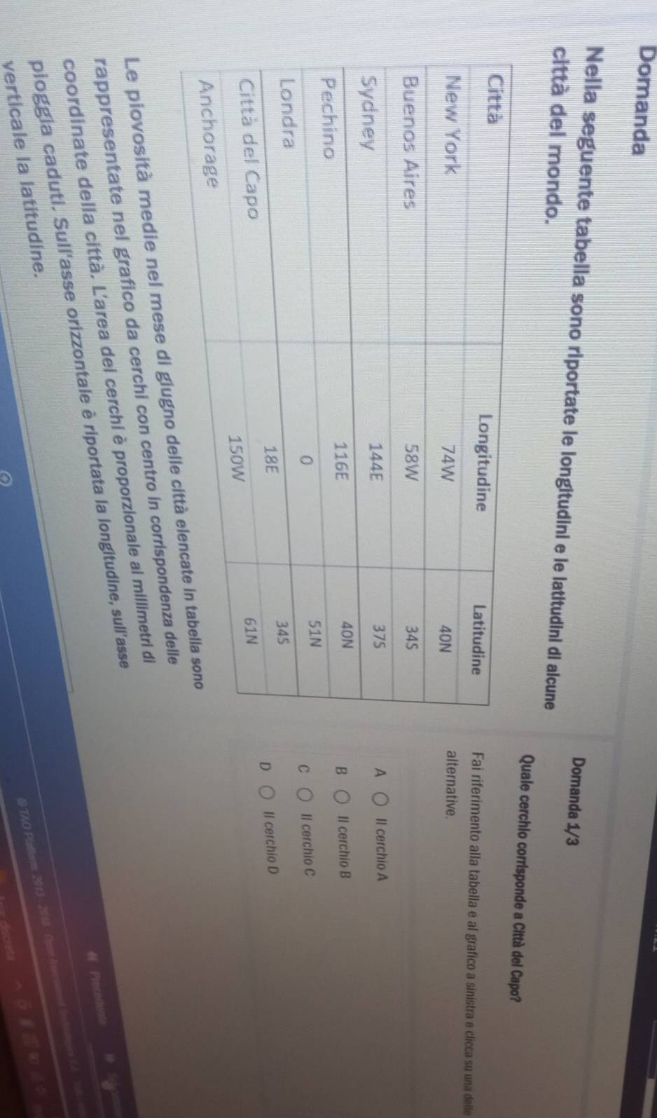 Domanda
Domanda 1/3
Nella seguente tabella sono riportate le longitudini e le latitudini di alcune
cittá del mondo. Quale cerchio corrisponde a Città del Capo?
Fai riferimento alla tabella e al grafico a sinistra e clicca su una delle
alternative.
A
Il cerchio A
B
II cerchio B
II cerchio C
C
II cerchio D
D
Le piovosità medie nel mese di giugno del
rappresentate nel grafico da cerchi con centro in corrispondenza delle
coordinate della città. L'area dei cerchi è proporzionale al millimetri di
Precedente
pioggia caduti. Sull'asse orizzontale è riportata la longitudine, sull'asse
@ TAO Platform: 2013 2018 - Opm Amesament Inhiotoues SA
verticale la latitudine.
