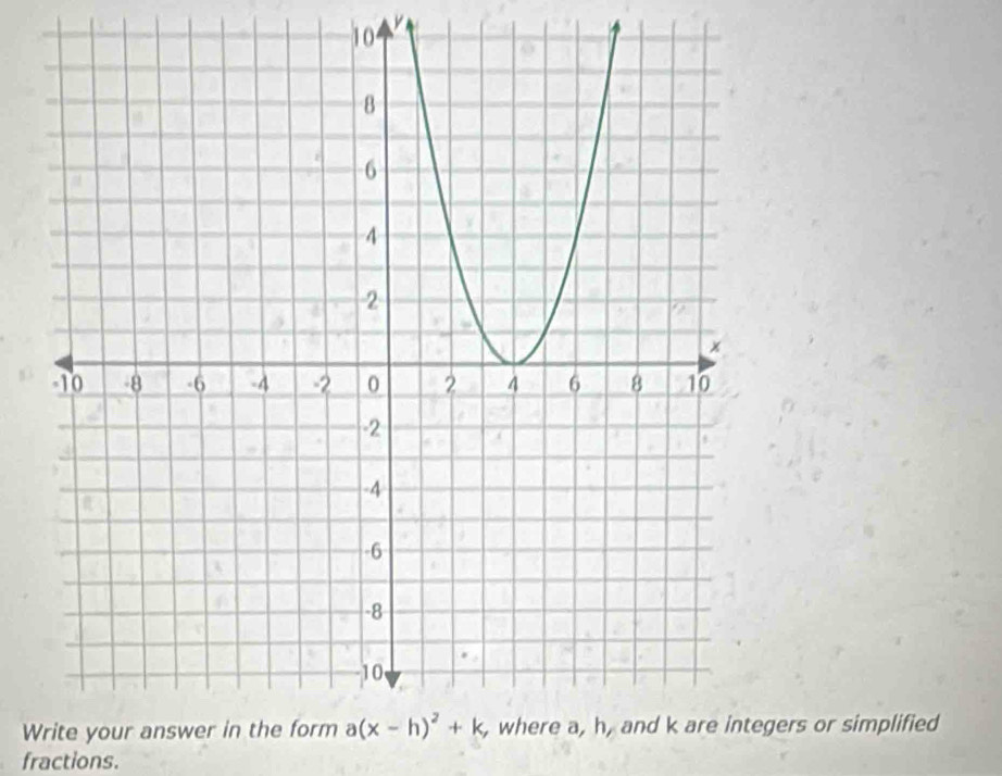 Wers or simplified
fractions.