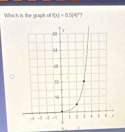 Which is the graph of f(x)=0.5(4)^x 2