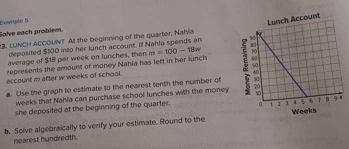 Example 5 
count 
Solve each problem. 
3. LUNCH ACCOUNT At the beginning of the quarter, Nahla 
deposited $100 into her lunch account. If Nahla spends an 
average of $18 per week on lunches, then m=100-18w
represents the amount of money Nahla has left in her lunch 
account m after w weeks of school. 
a. Use the graph to estimate to the nearest tenth the number of
weeks that Nahla can purchase school lunches with the money 
she deposited at the beginning of the quarter. 
b. Solve algebraically to verify your estimate. Round to the Weeks
nearest hundredth.