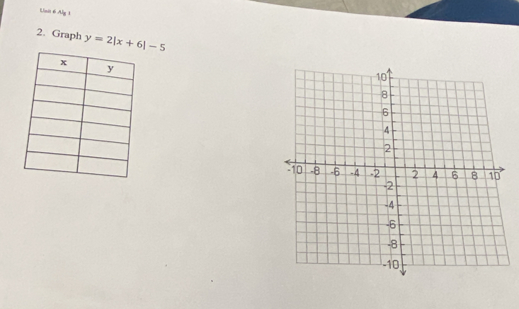 Alg 1 
2. Graph y=2|x+6|-5