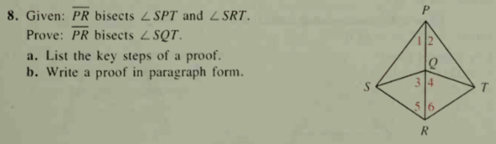 Given: overline PR bisects ∠ SPT and ∠ SRT. 
Prove: overline PR bisects ∠ SQT. 
a. List the key steps of a proof. 
b. Write a proof in paragraph form.