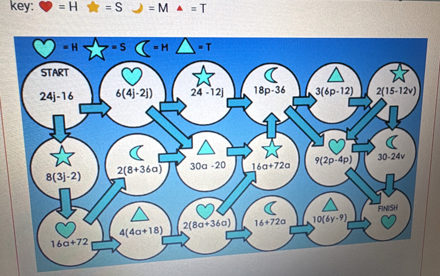 key: =H =S =M △ =T