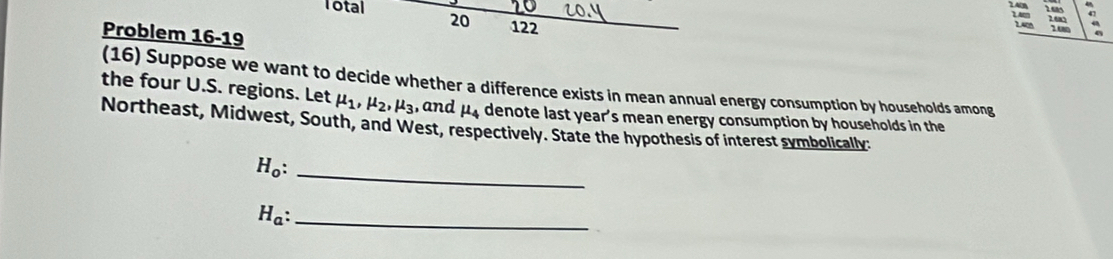 26
47
Total 20 122
14 2.682
140 2080
Problem 16-19 
(16) Suppose we want to decide whether a difference exists in mean annual energy consumption by households among 
the four U.S. regions. Let mu _1, mu _2, mu _3 , and mu _4 denote last year 's mean energy consumption by households in the 
Northeast, Midwest, South, and West, respectively. State the hypothesis of interest symbolically:
H_0 : _ 
_ H_a :