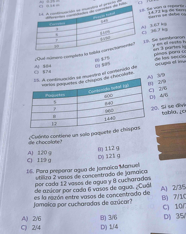 A) 0.25 m. Se van a repartir
precio de
hilo
14.72 kg de tierr
tierra se debe co
) 3.67 kg
) 36.7 kg
19. Se sembraron
en 3 partes ig
¿Qué número completa la ta y en el resto h
pinos para co
B) $75
de las seccio
A) $84
D) $85
muestra el contenido de ocupa el inv
C) $74
3/9
chocolate.
2/9
2/6
 4/6
0. Si se divi
tabla, ¿c
¿Cuánto contiene un solo paquete de 
de chocolate?
A) 120 g
B) 112 g
C) 119 g
D) 121 g
16. Para preparar agua de Jamaica Manuel
utiliza 2 vasos de concentrado de Jamaica
por cada 12 vasos de agua y 8 cucharadas
de azúcar por cada 6 vasos de agua. ¿Cuál
es la razón entre vasos de concentrado de A) 2/35
Jamaica por cucharadas de azúcar? B) 7/10
C) 10/7
A) 2/6 B) 3/6
D) 35/
C) 2/4 D) 1/4