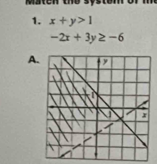 Match the system of me
1. x+y>1
-2x+3y≥ -6
A