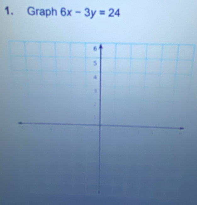 Graph 6x-3y=24