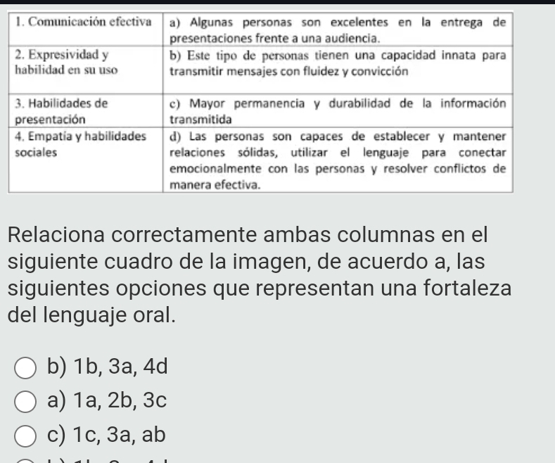 Relaciona correctamente ambas columnas en el
siguiente cuadro de la imagen, de acuerdo a, las
siguientes opciones que representan una fortaleza
del lenguaje oral.
b) 1b, 3a, 4d
a) 1a, 2b, 3c
c) 1c, 3a, ab