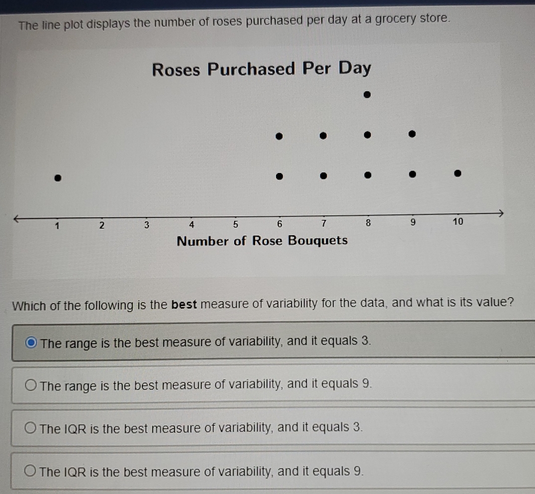 The line plot displays the number of roses purchased per day at a grocery store.
Roses Purchased Per Day
1 2 3 4 5 6 7 8 9 10
Number of Rose Bouquets
Which of the following is the best measure of variability for the data, and what is its value?
The range is the best measure of variability, and it equals 3.
The range is the best measure of variability, and it equals 9.
The IQR is the best measure of variability, and it equals 3.
The IQR is the best measure of variability, and it equals 9.