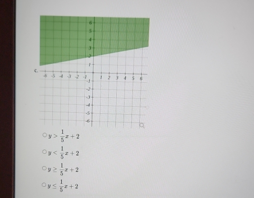 y> 1/5 x+2
y
y≥  1/5 x+2
y≤  1/5 x+2