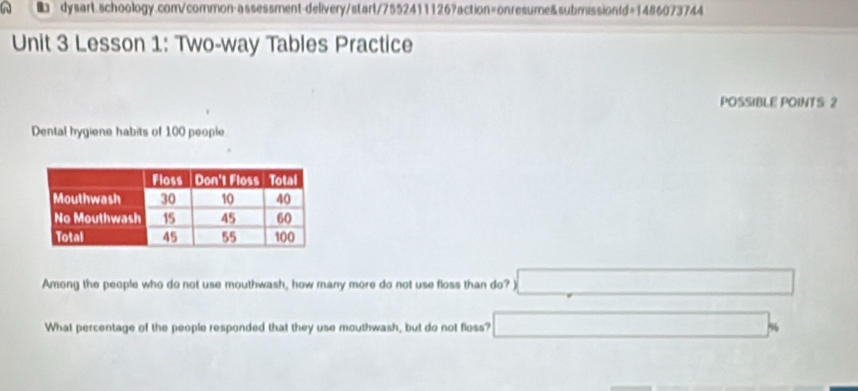 [n dysart.schoology.com/common-assessment-delivery/start/7552411126?action=onresume&submissiontd=1486073744 
Unit 3 Lesson 1: Two-way Tables Practice 
POSSIBLE POINTS 2 
Dental hygiene habits of 100 people 
Among the people who do not use mouthwash, how many more do not use floss than do? ) 
What percentage of the people responded that they use mouthwash, but do not floss?