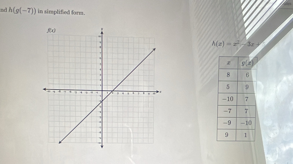 nd h(g(-7)) in simplified form.
h(x)=x^2-3x+2