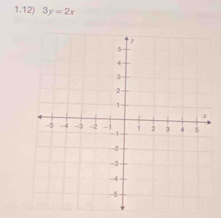 1.12) 3y=2x