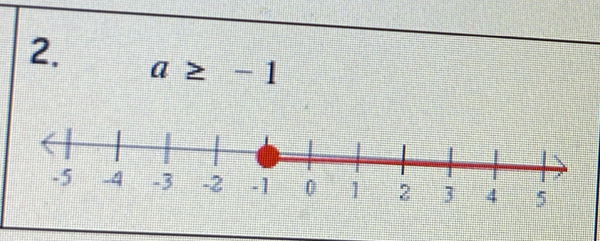 a≥ -1