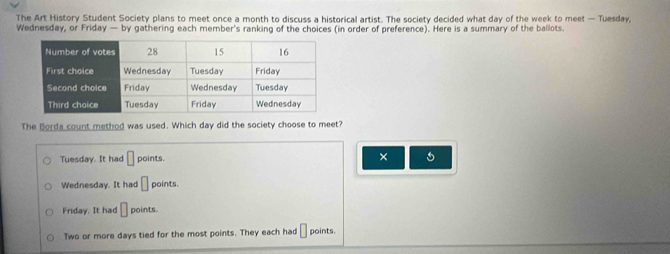 The Art History Student Society plans to meet once a month to discuss a historical artist. The society decided what day of the week to meet — Tuesday,
Wednesday, or Friday — by gathering each member's ranking of the choices (in order of preference). Here is a summary of the ballots.
The Borda count method was used. Which day did the society choose to meet?
Tuesday. It had □ points. ×
Wednesday. It had □ points.
Friday. It had □ points.
Two or more days tied for the most points. They each had □ points.