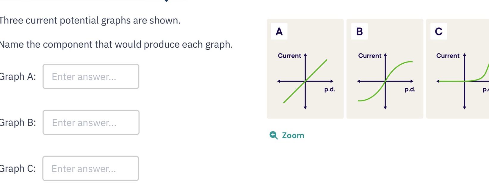 Solved: Three current potential graphs are shown. A B C Name the ...