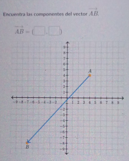 Encuentra las componentes del vector vector AB.
vector AB=(□ ,□ )