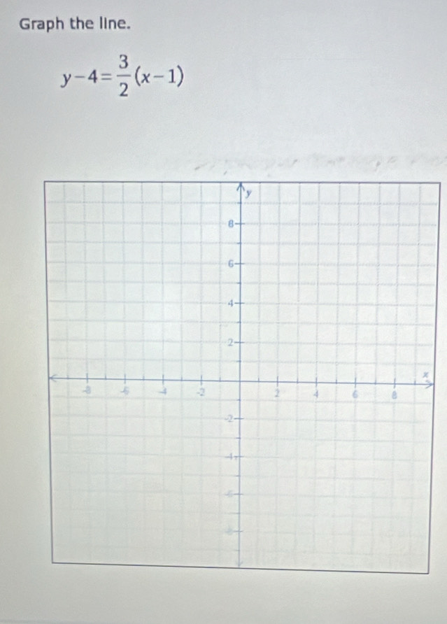 Graph the line.
y-4= 3/2 (x-1)