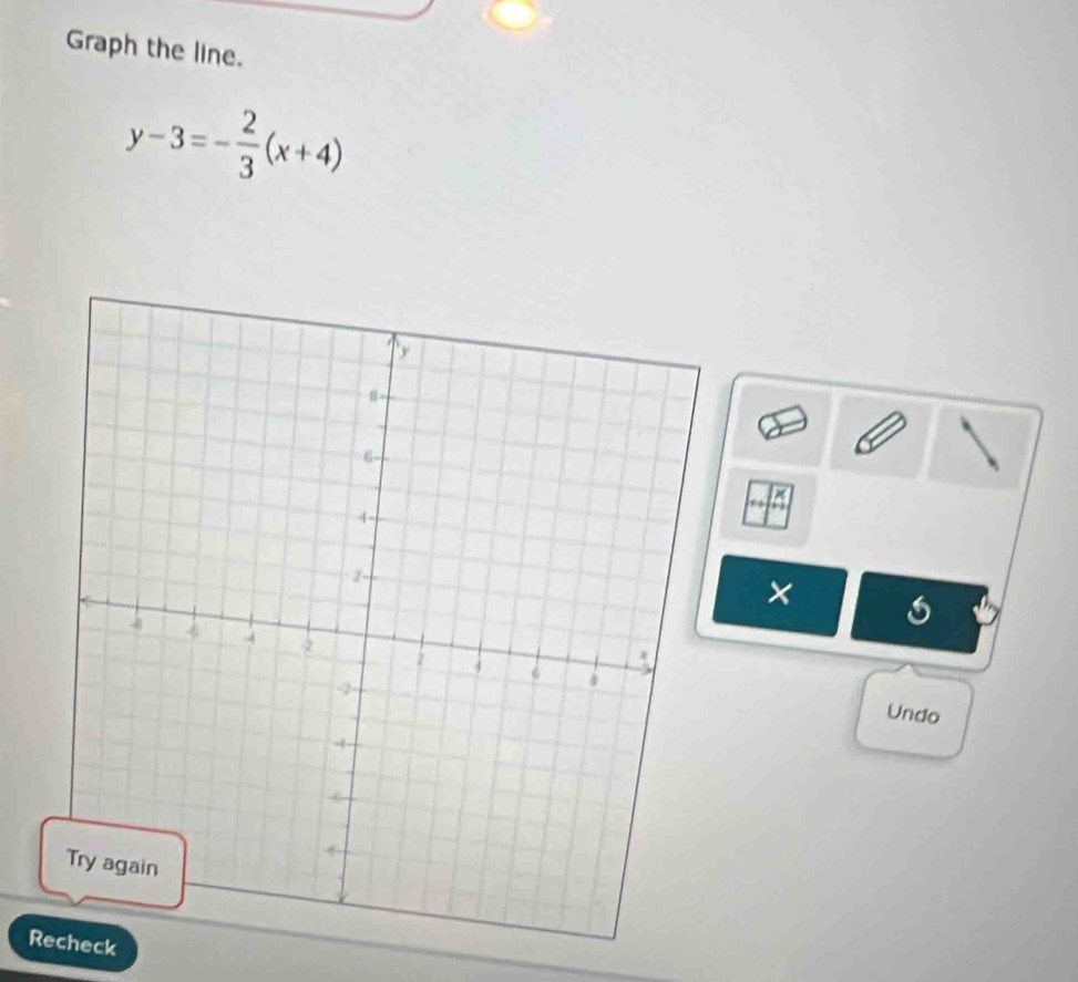 Graph the line.
y-3=- 2/3 (x+4)
Undo 
Rck