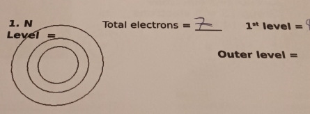 tal electrons = 1^(st) leve =
_ 
Outer level =